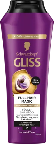 Shampoo Full Hair Magic von GLISS KUR